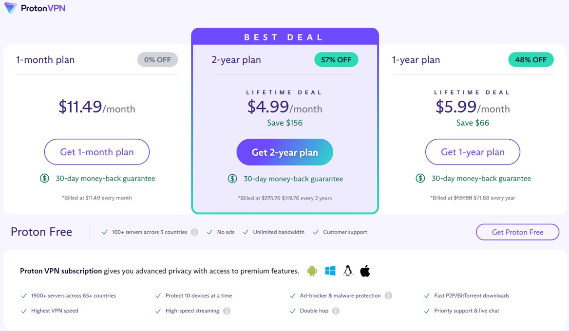 ProtonVPN pricing plans 2023